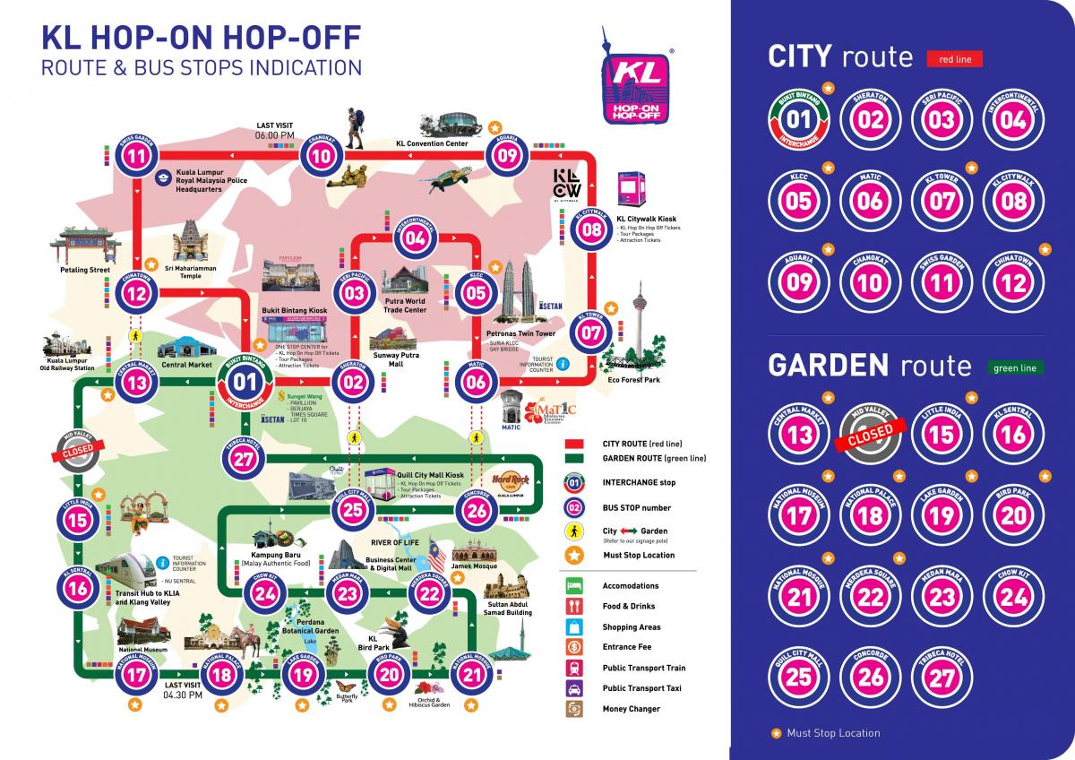 Kuala Lumpur (KL) Mapa wycieczek autobusowych Hop On Hop Off